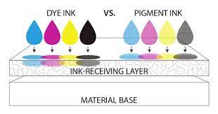 Dye Ink vs Pigment Ink
