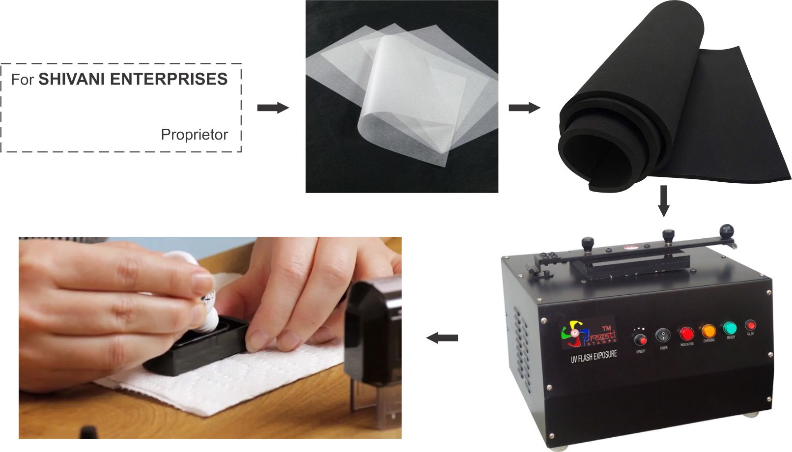 Buy Best Rubber Stamp Blanks & Get Delivered to Doorstep