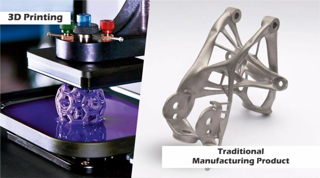 Traditional Printing